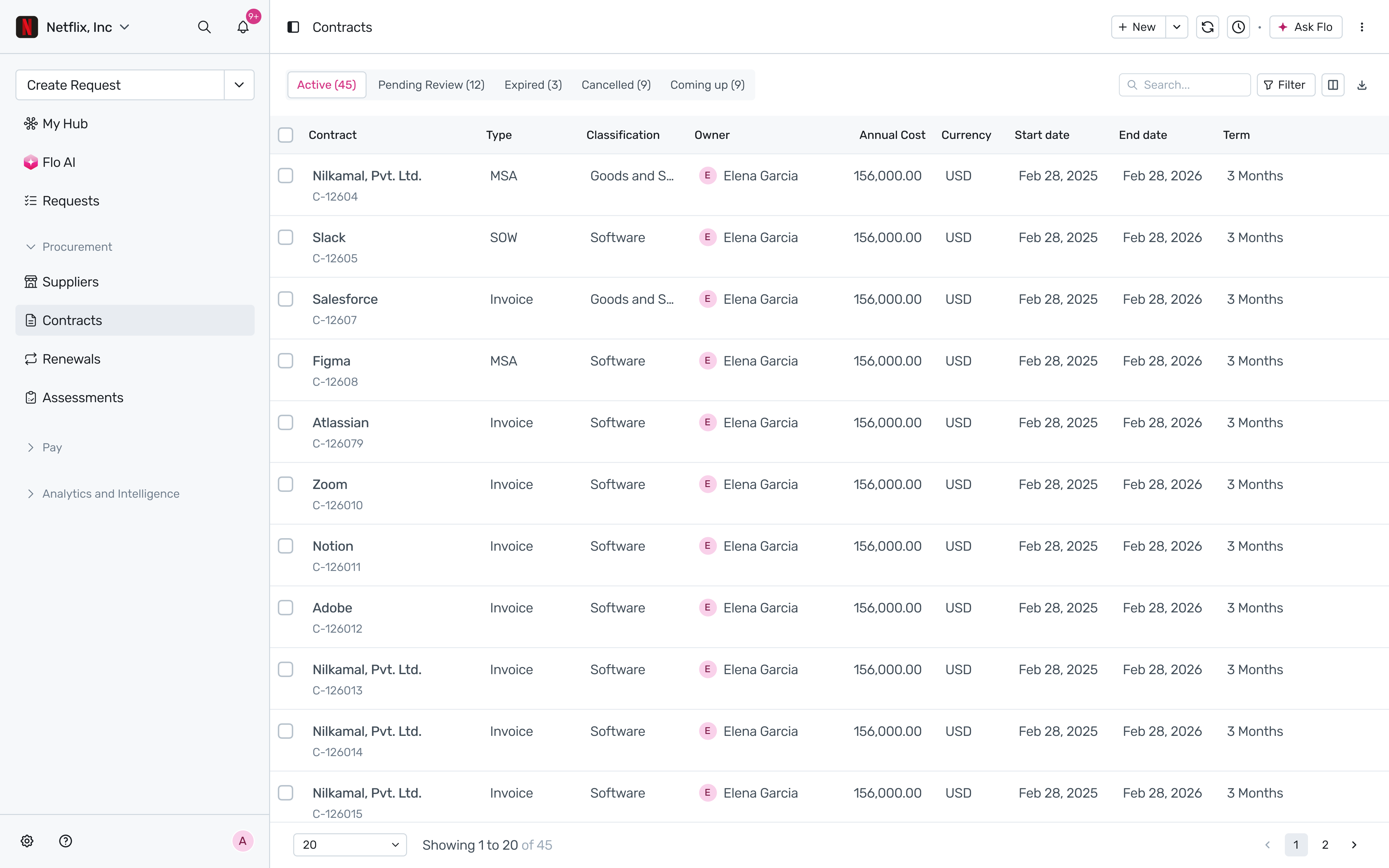 Contract detail with AI-extracted key terms